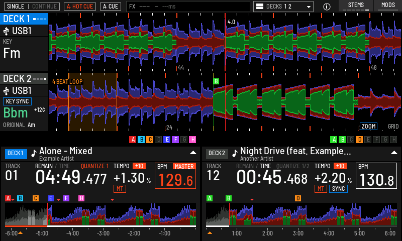 The STEMS waveform zoomed out
