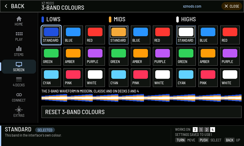 Every band on STANDARD, the interface's own colours.