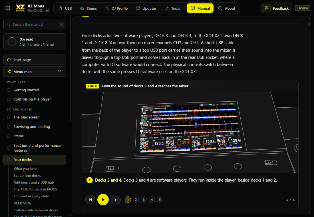 Four decks open in the Manual, at the video of how the sound of decks 3 and 4 reaches the mixer.