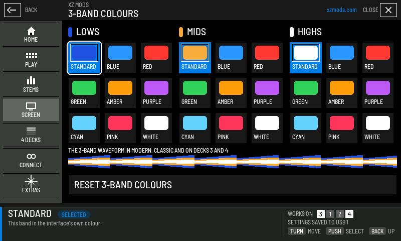 Every band on STANDARD, the interface's own colours.