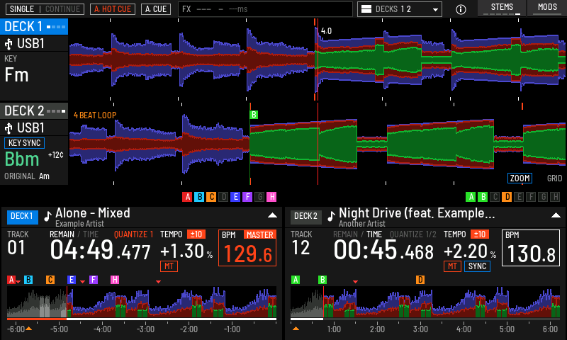 The STEMS waveform zoomed in